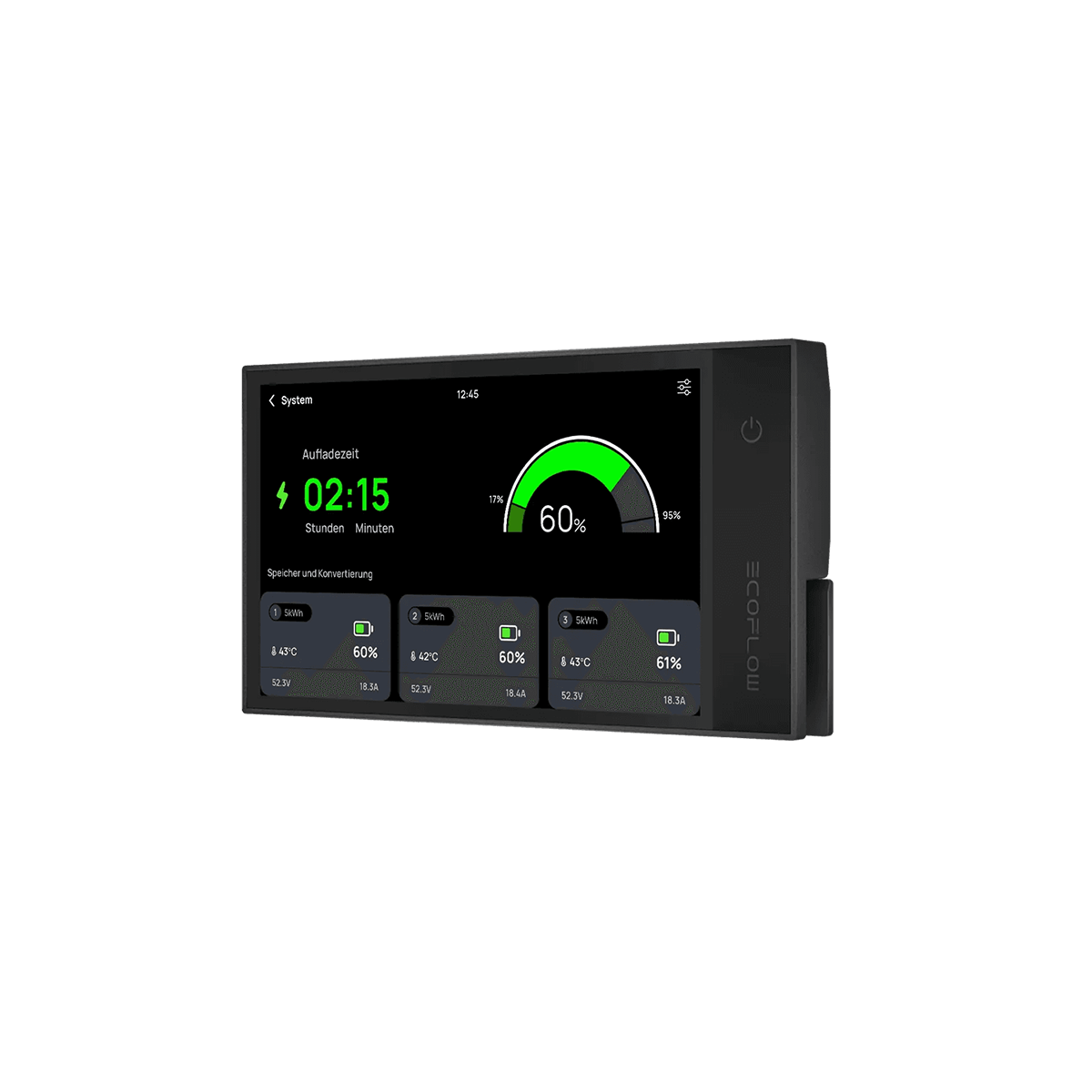 EcoFlow Power Kit Konsole mit Anzeige zu Ladezeit Batteriestatus Temperatur und Spannung