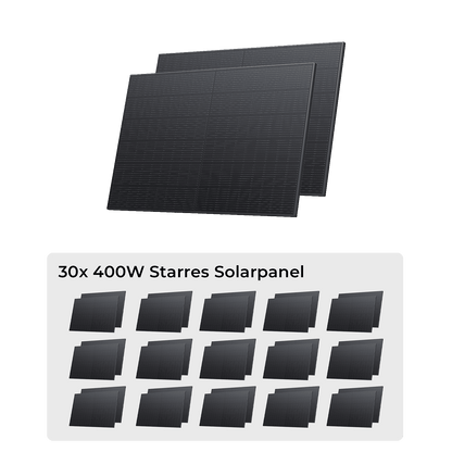 30x 400W starre Solarpanel Sets für nachhaltige Energiegewinnung mit robusten schwarzen Solarplatten