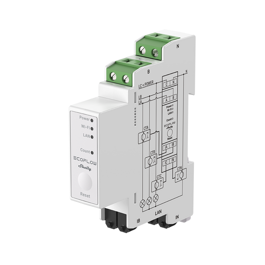 Weißes EcoFlow Shelly Smart Meter mit grünen Klemmen und technischen Schaltplänen auf der Seite