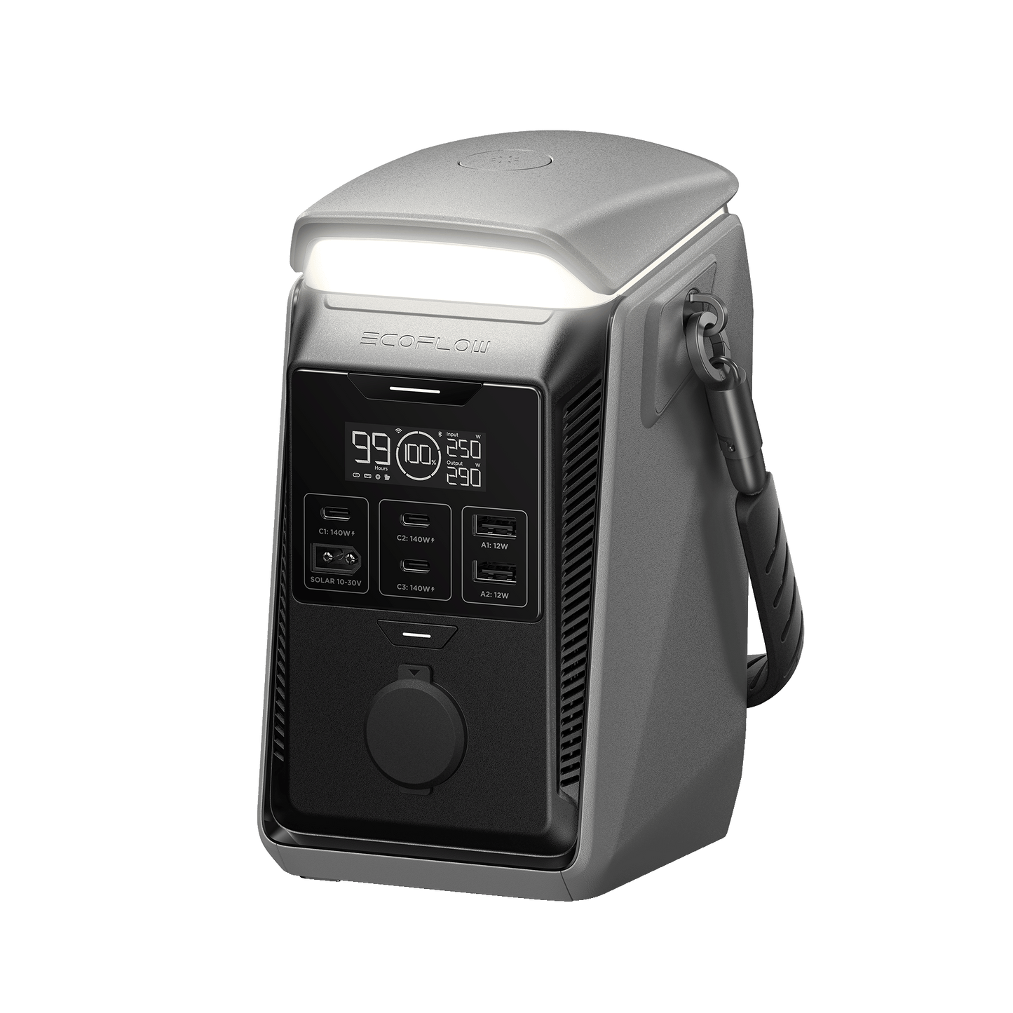ECOFLOW TRAIL Plus 300 DC - Portable Powerstation
